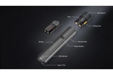 Uncovering the Top Benefits of Vaping Pods: Portability, Flavor Variety, Nicotine Strength Options, Affordability, and Discretion